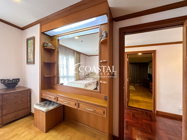 Condo For Sale Pratumnak