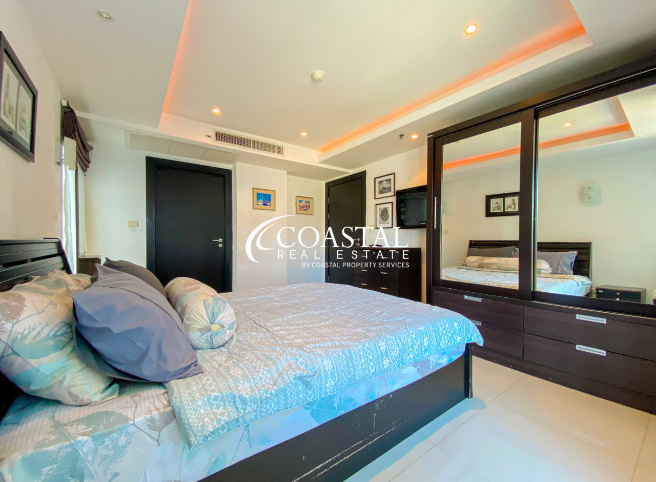 Condo For Sale Central Pattaya