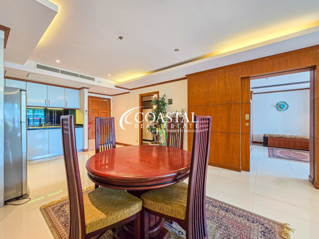 Condo For Sale Pratumnak