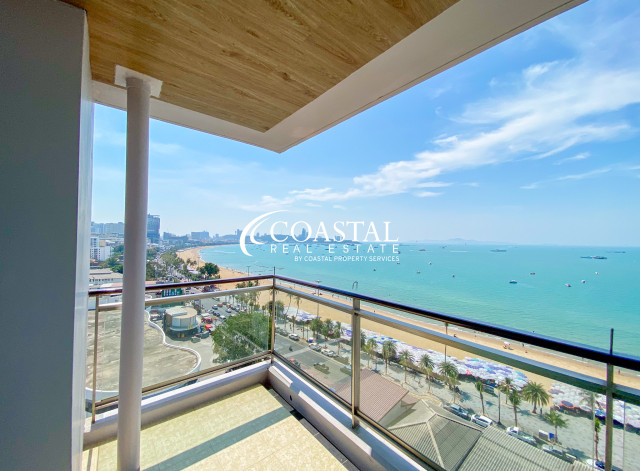 Condo For Sale North Pattaya