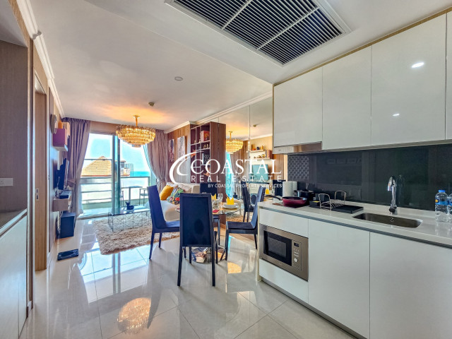 Condo For Sale Jomtien