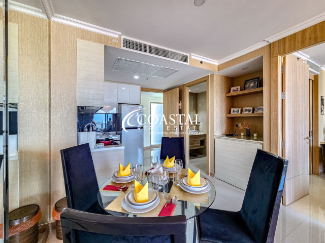 Condo For Sale Jomtien