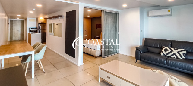 Condo For Sale Na-Jomtien