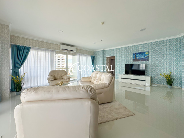 Condo For Rent Jomtien