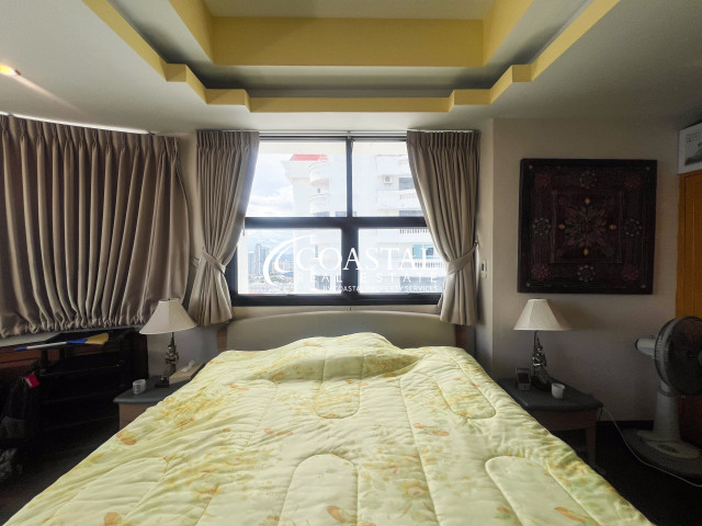 Condo For Sale And Rent Jomtien