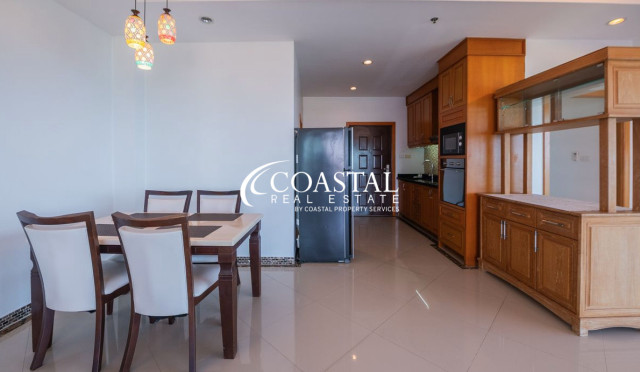 Condo For Rent Jomtien