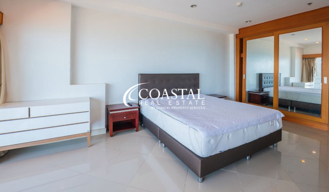 Condo For Rent Jomtien