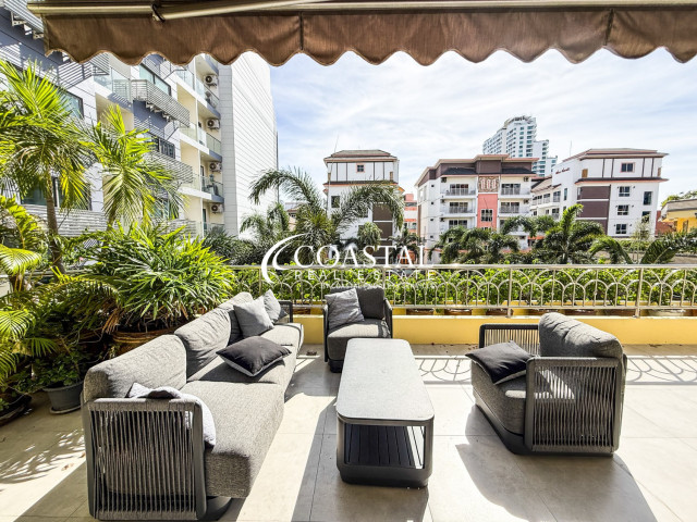 Condo For Rent Pratumnak