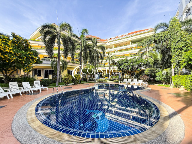 Condo For Rent Pratumnak