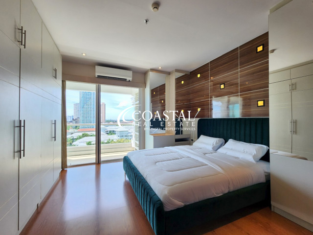 Condo For Sale Na-Jomtien