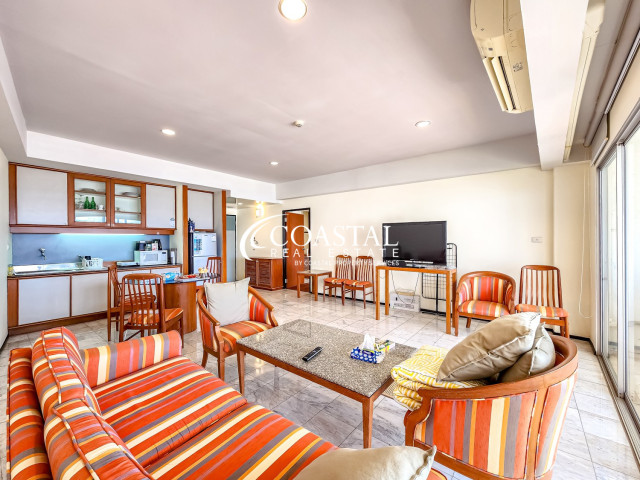 Condo For Rent Pratumnak