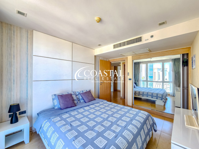 Condo For Rent Pratumnak