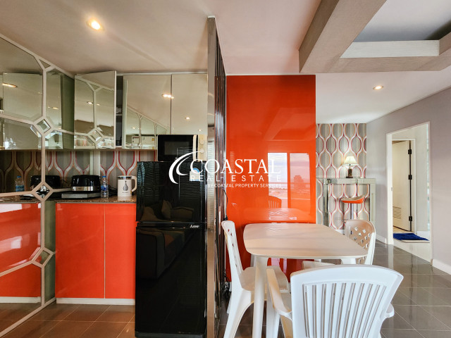 Condo For Rent Pratumnak