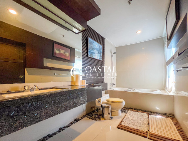 Condo For Sale Pratumnak