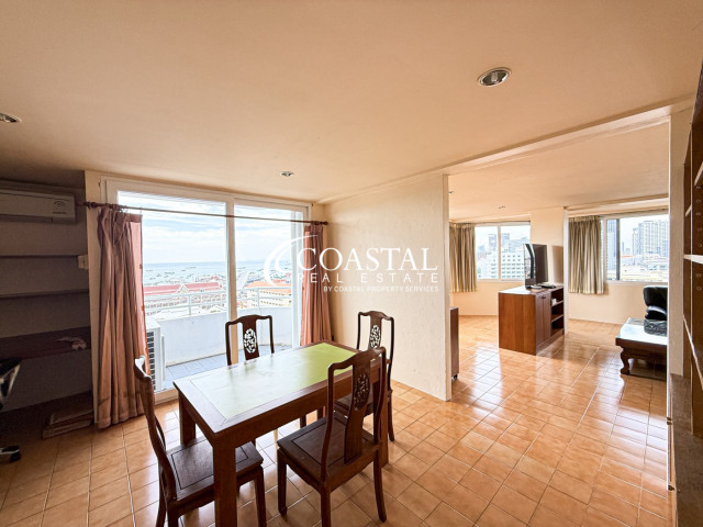 Condo For Sale South Pattaya