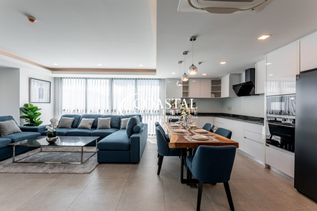 Condo For Sale Jomtien