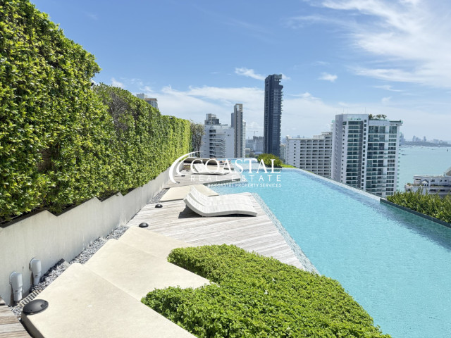 Condo For Sale And Rent Wong Amat