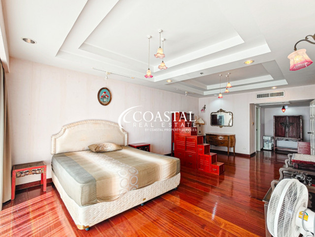 Condo For Sale Jomtien