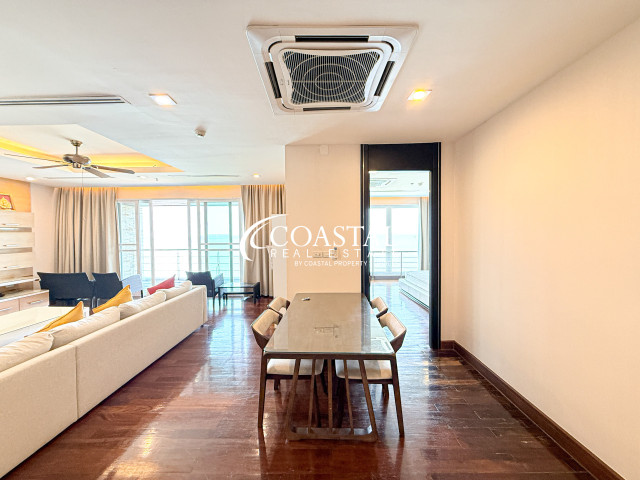 Condo For Rent Naklua