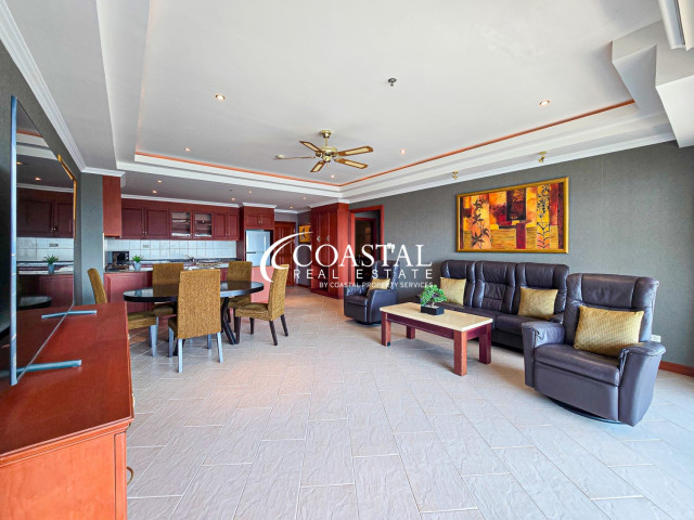 Condo For Sale And Rent Jomtien