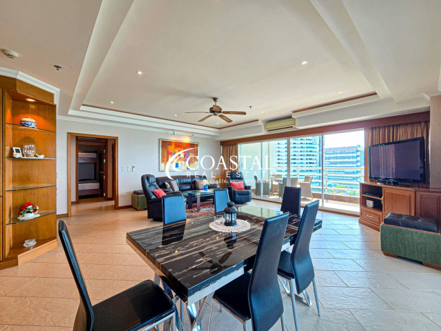 Condo For Sale Jomtien