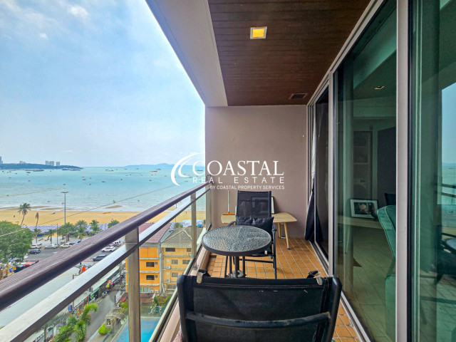 Condo For Sale North Pattaya