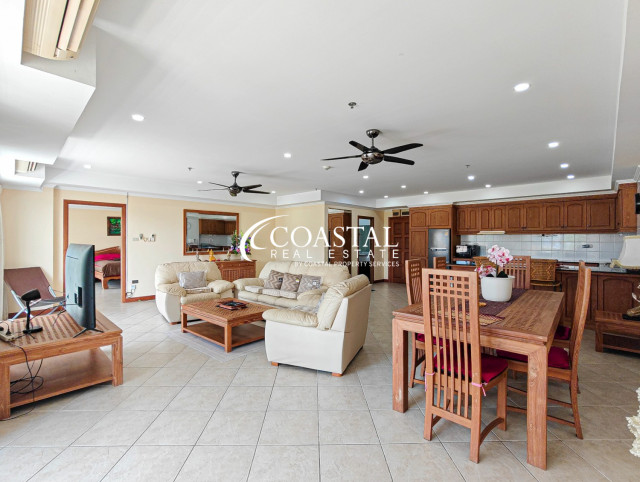 Condo For Rent Jomtien