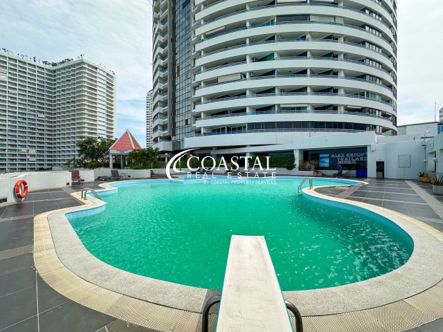 Condo For Sale Jomtien