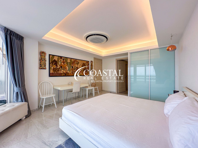 Condo For Sale Jomtien