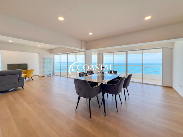 Condo For Sale Jomtien