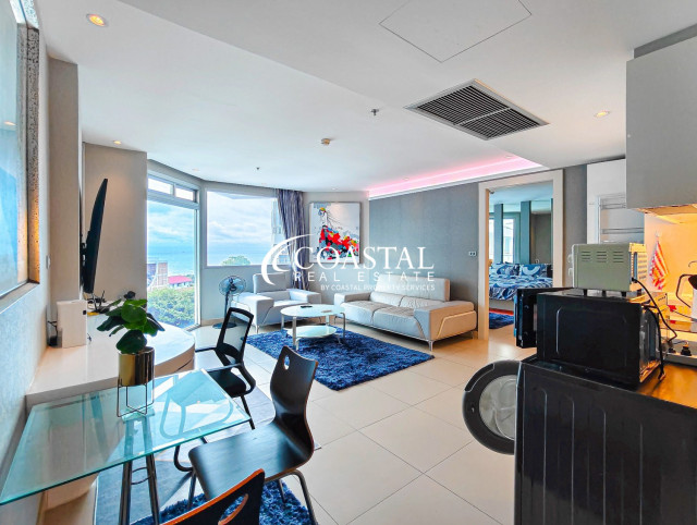 Condo For Rent Pratumnak
