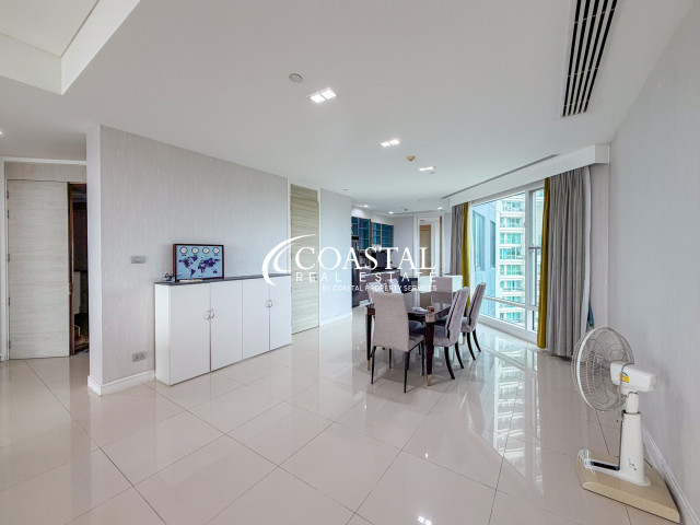 Condo For Rent Jomtien