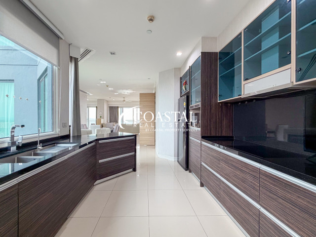 Condo For Rent Jomtien
