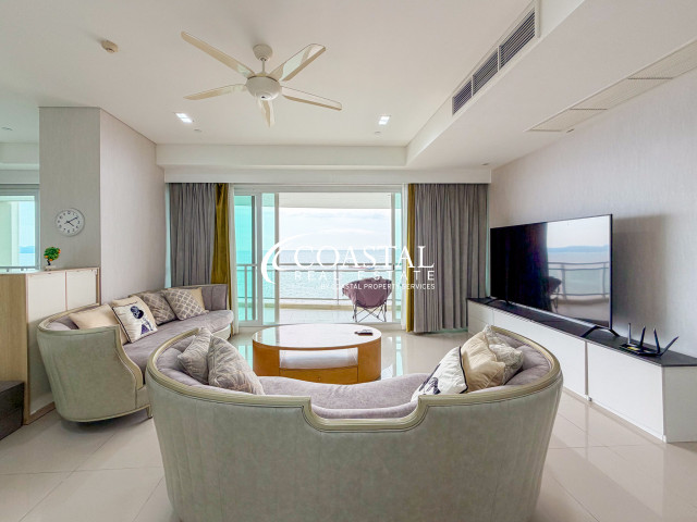 Condo For Rent Jomtien