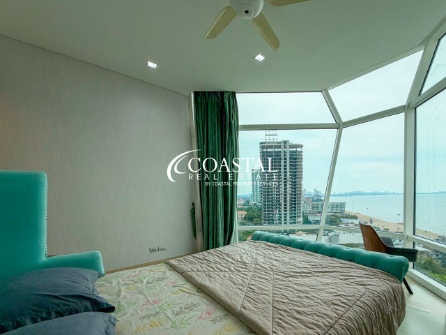 Condo For Rent Jomtien